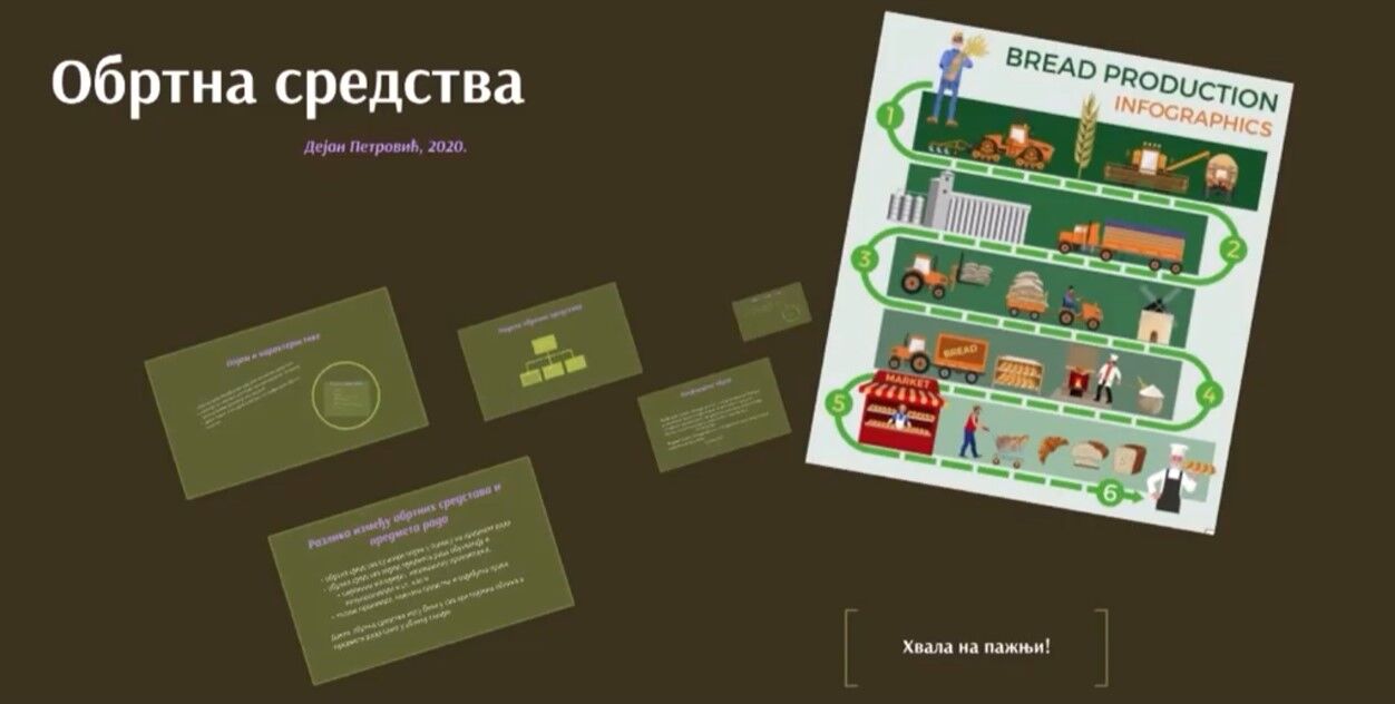 Обртна средства (ПРЕЗЕНТАЦИЈА)