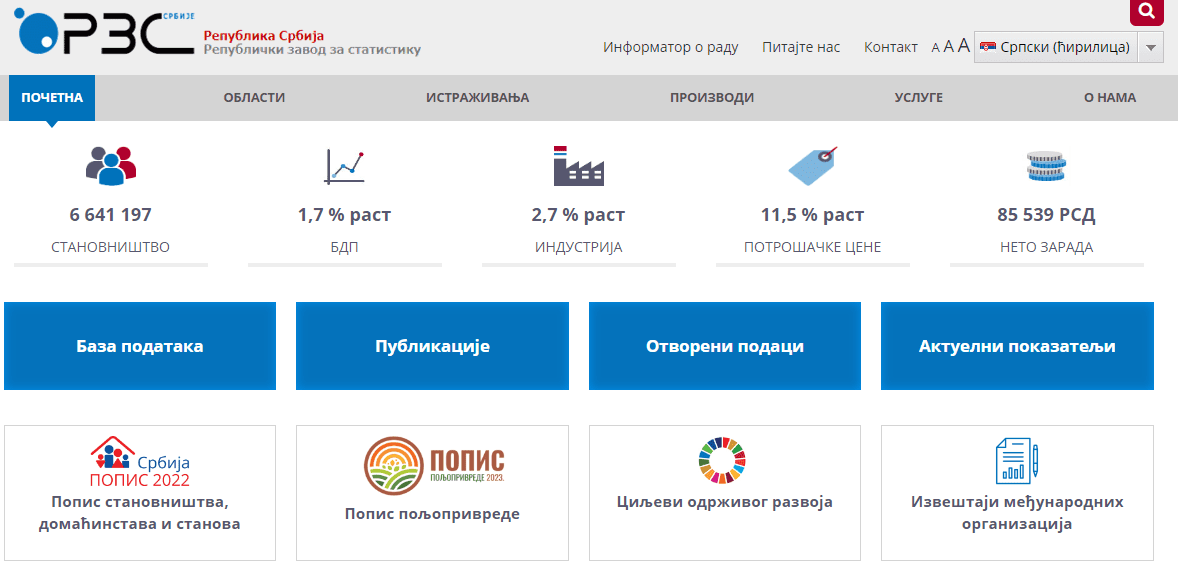 Статистика-програм за вежбу